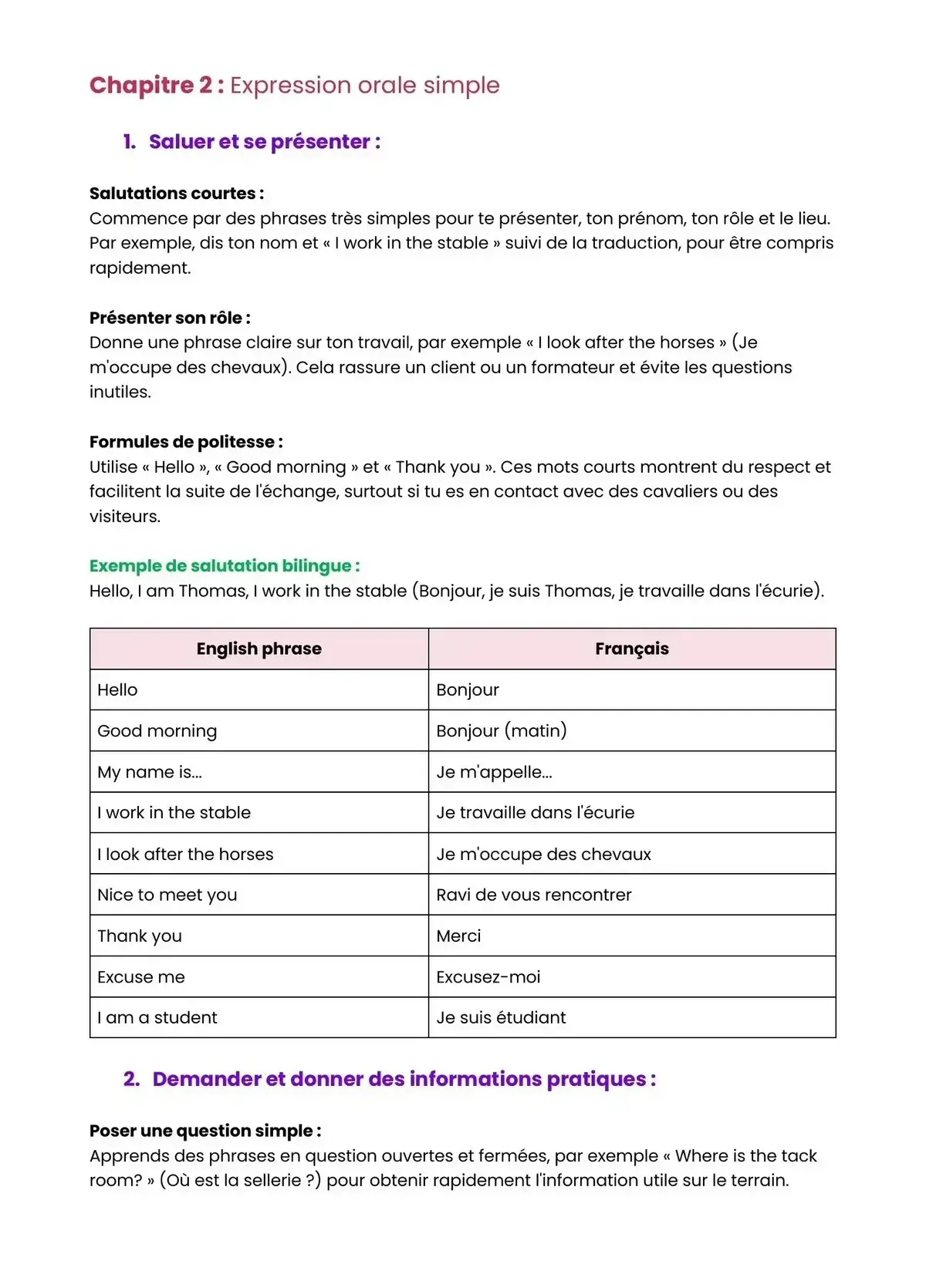 Example Fiche de Révision Bac Pro CGEH
