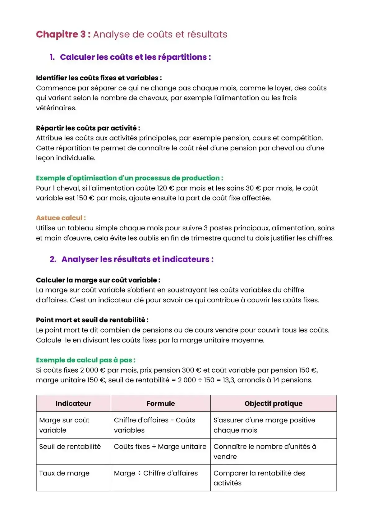 Example Fiche de Révision Bac Pro CGEH